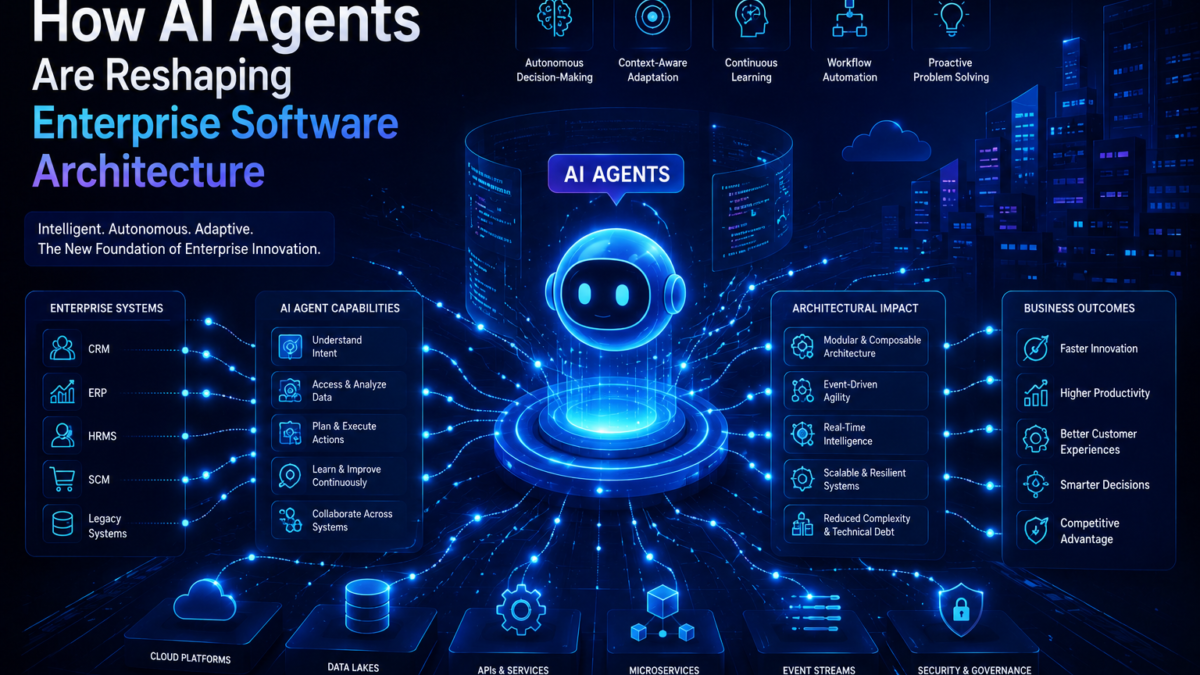 How Enterprises Deploy AI Agents: Workflows & Types